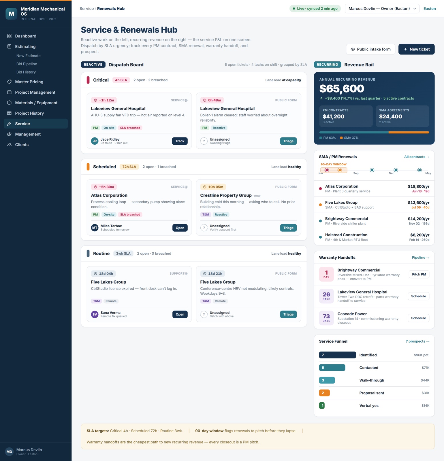 Service & Renewals Hub screen