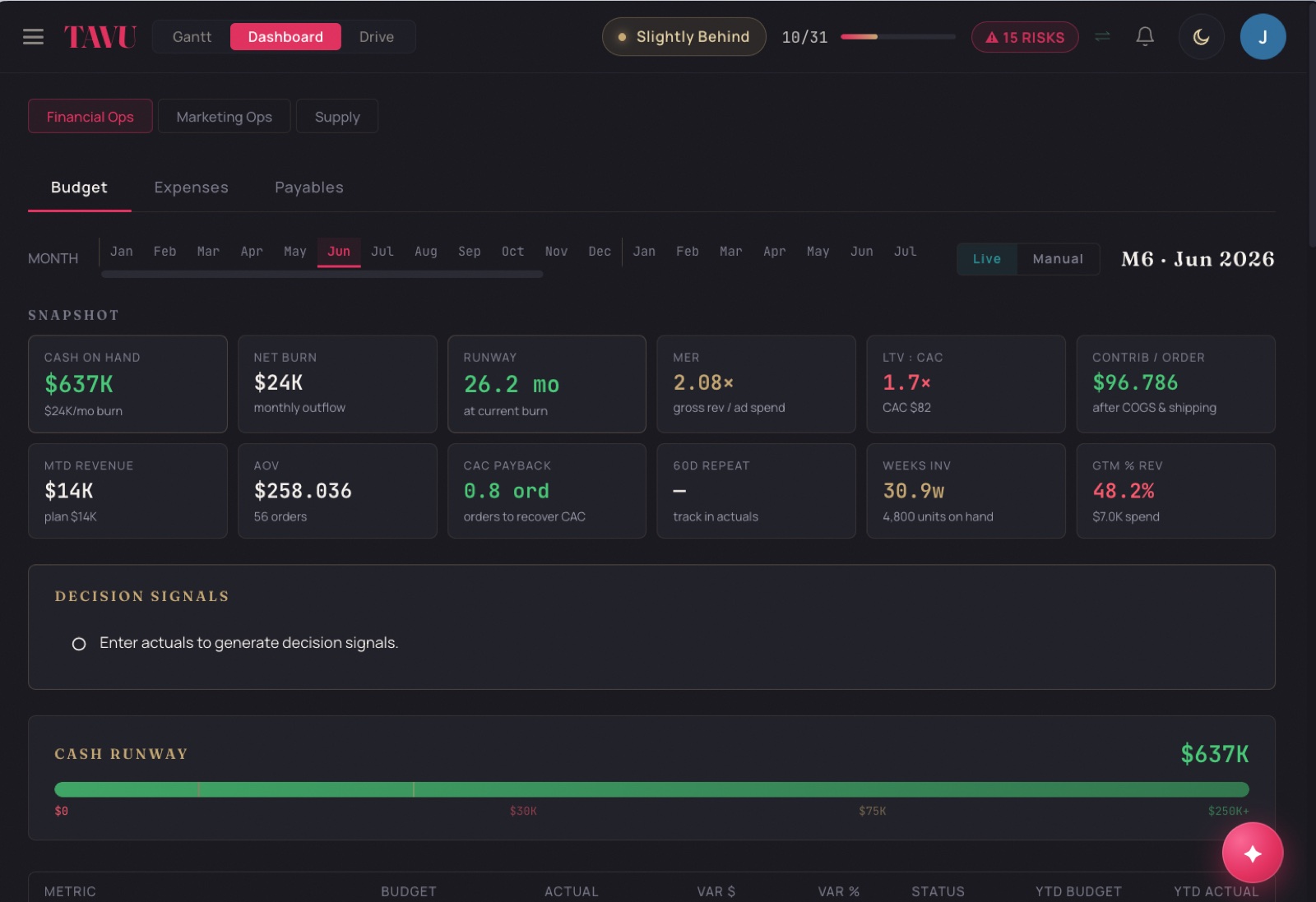Financial ops screen