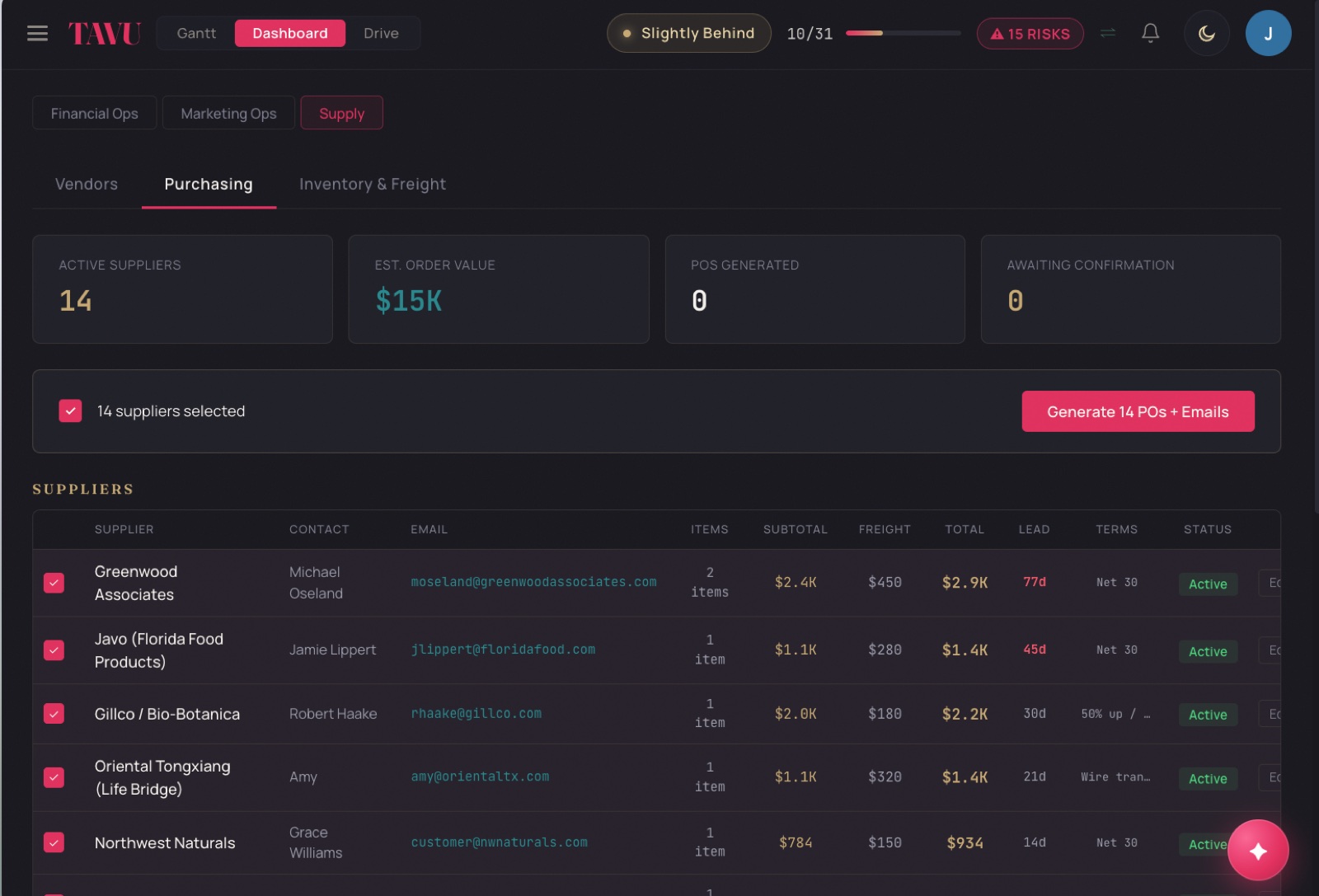 Purchasing screen